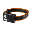 Lampe Frontale Skywoods L60A81 : Légèreté et Puissance 300 Lumens