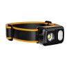 Lampe frontale SKYWOODS 550 Lumens : Éclairez loin, restez léger