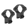 Colliers RTI 30 mm : Stabilité et Sécurité pour Rail 11 mm