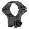 Colliers RTI 30 mm : Stabilité et Sécurité pour Rail 11 mm