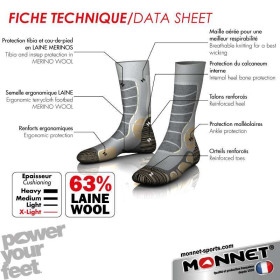 Chaussettes Monnet TREK : Confort léger et fraîcheur en été