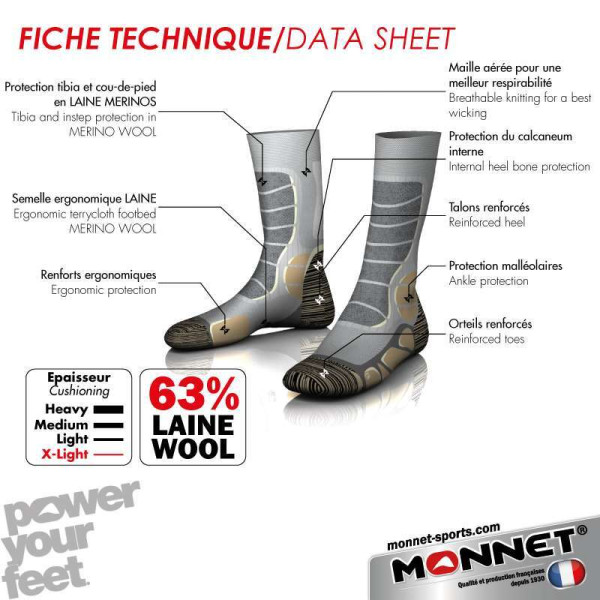Chaussettes Monnet TREK : Confort léger et fraîcheur en été