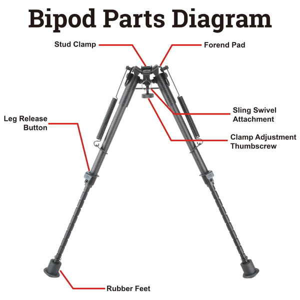 Bipied Carbone 9-13.5" Grenadiere, Rail Weaver, Hauteur Ajustable