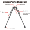 Bipied Carbone 9-13.5" Grenadiere, Rail Weaver, Hauteur Ajustable