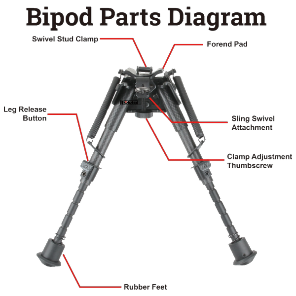 Bipied 6-9" Carbone Picatinny, Léger et Réglable pour Tir Précis