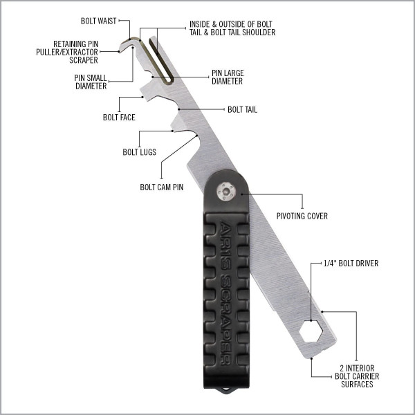 Trousse Gun Boss Pro AR15 : Nettoyage Précis et Complet