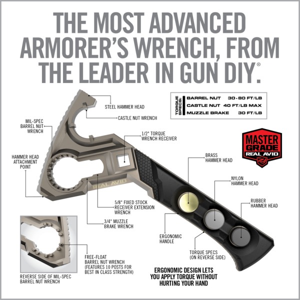 Clef Multifonction Master AR15 - Ergonomie et Précision Assurées