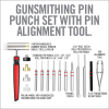 Set Massette & Chasse Goupille AR15 - Précision & Ergonomie