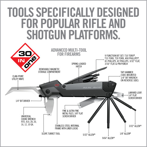 Outil Multifonction 30 en 1 pour Maintenance d'Armes, Compact et Complet