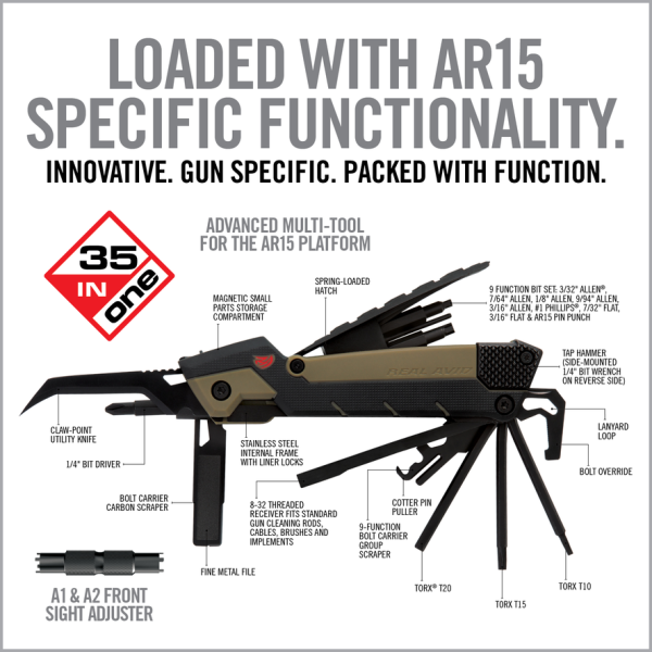 Outil Multifonction Pro AR15 35 en 1 : Polyvalence pour AR15