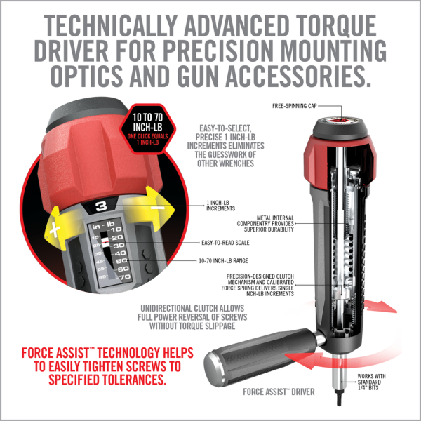 Tournevis Dynamométrique Smart Torq : Précision 10-70 IN-LB