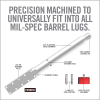 Étau Fixation AR15 Real Avid - Compatible UPPER Mil-Spec