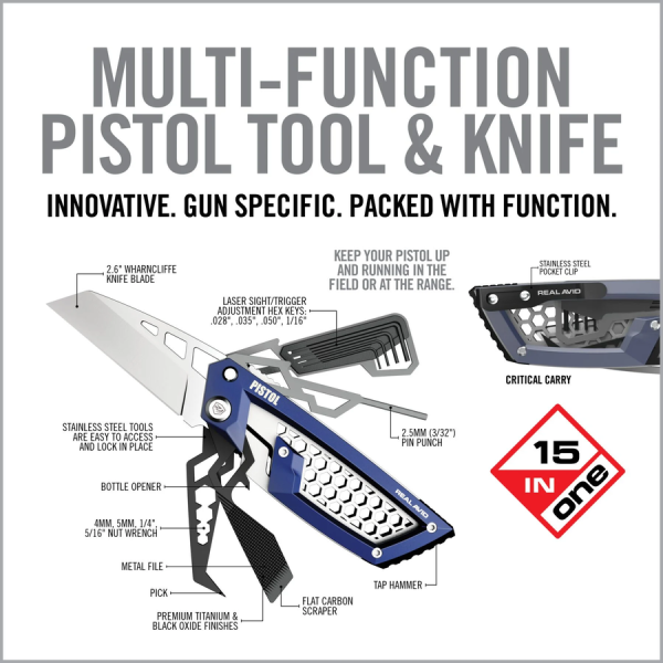 Outil Multifonction Gun Tool Edge - 15 Fonctions pour Pistolet