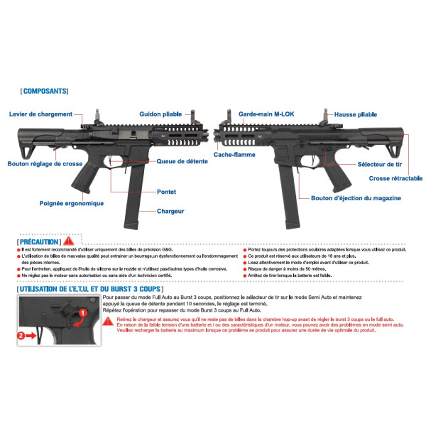 Réplique ARP9 6mm G&G : Polyvalence et Performance M-LOK