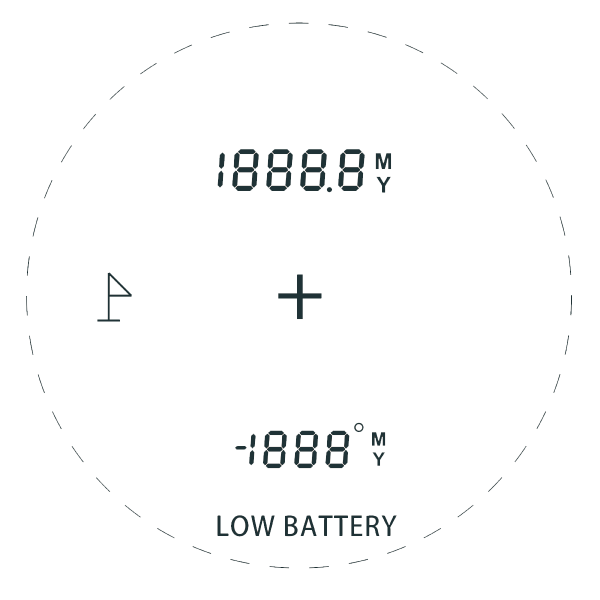 Télémètre Paragon 6x25 Gen II : Portée 5-1850m, Précision Optique