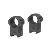 Colliers 30mm Picatinny Haut 38mm : Stabilité et Précision