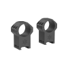 Colliers 30mm Picatinny Haut 38mm : Stabilité et Précision