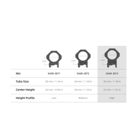 Colliers 30mm Picatinny Haut 32mm : Stabilité et Précision