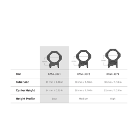 Colliers 30mm Picatinny Bas 24mm : Stabilité et Précision Optique
