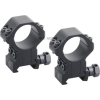 Colliers 25.4mm Réglables pour Rails Picatinny 1913
