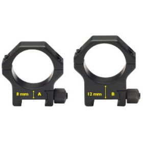 Colliers Rail 22mm, Diamètre 34mm, Hauteur 8mm, Fixation Stable