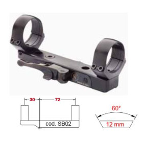 Montage Amovible 12mm Gaucher : Précision et Stabilité Dovetail