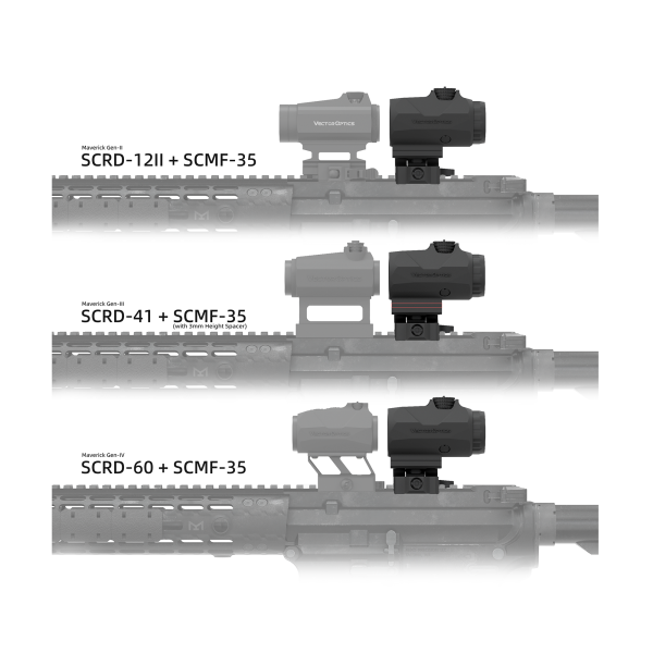 Magnifier 3x22 Maverick IV : Précision Optique pour Tir Sportif