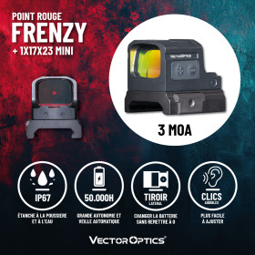 Point rouge Frenzy + 1x17x20 Mini : Précision et Étanchéité IP67