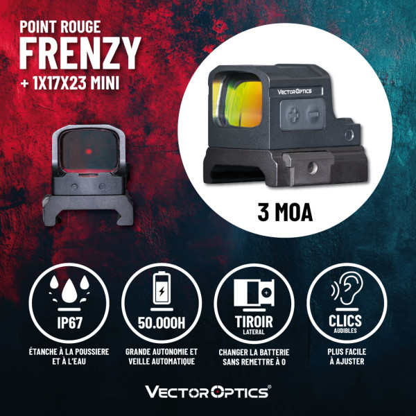 Point rouge Frenzy + 1x17x20 Mini : Précision et Étanchéité IP67