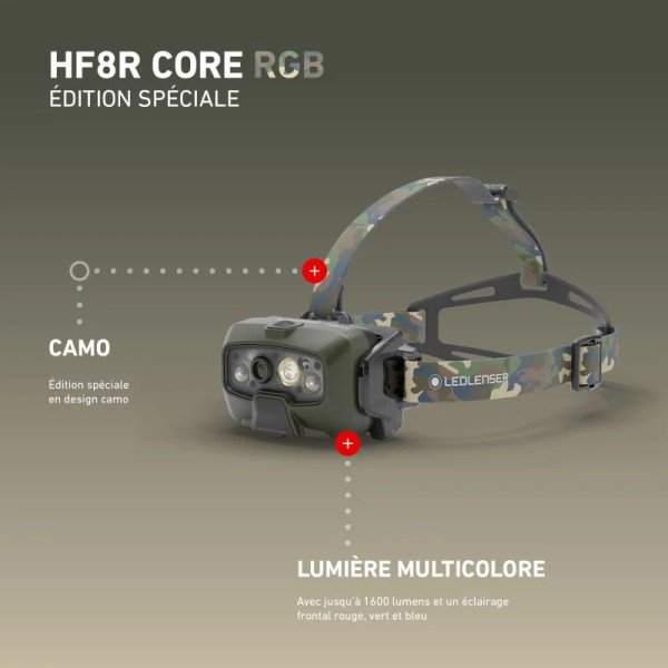 Frontale HF8R Core RGB Camo : Étanche IP68, 1600 lm, Recharge Facile