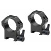 Colliers Rail 22mm, Diamètre 25.4mm, Hauteur 12mm, Stabilité