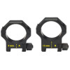 Colliers Rail 22mm, Diamètre 34mm, Hauteur 8mm, Fixation Stable