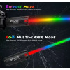 Traceur airsoft Acetech Bifrost Unit Noir