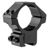 Colliers de montage double serrage rail 11 mm BTR