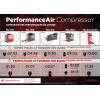 Compresseur PCP Umarex PAC 400
