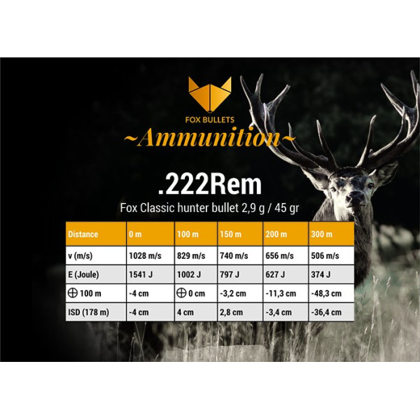 Cartouche sans plomb 222 Rem Fox Bullets Classic Hunter 45 gr boîte de 20