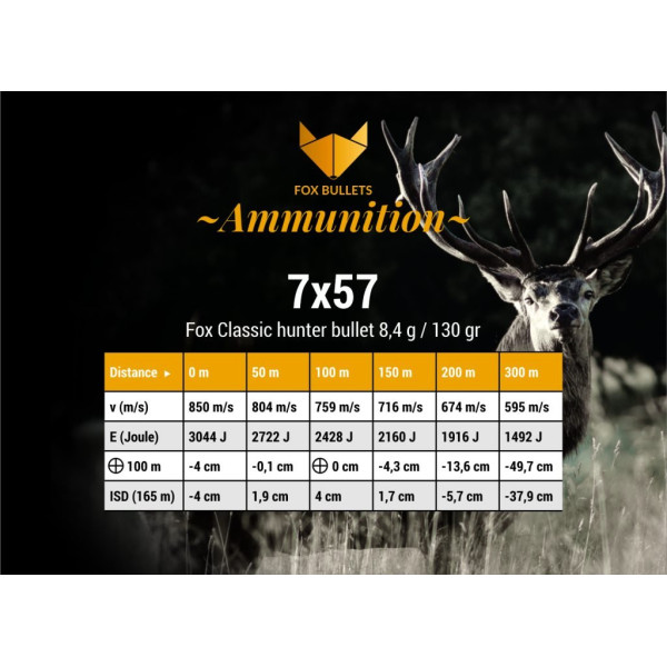 Cartouche sans plomb Fox Bullets Classic Hunter 7x57 130 gr – boîte de 20