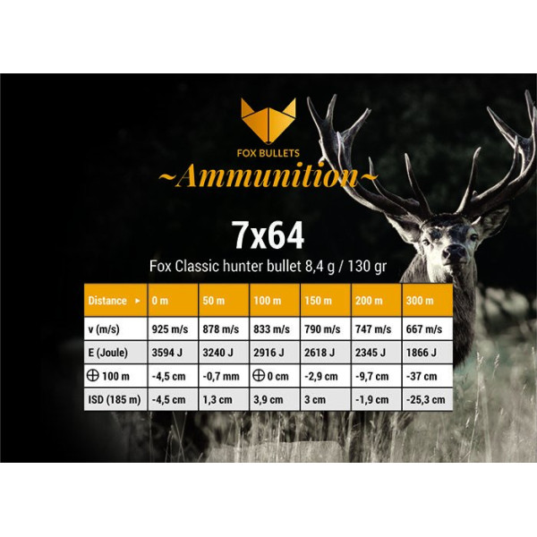 Cartouche sans plomb Fox Bullets Classic Hunter 7x64 130 gr boîte de 20