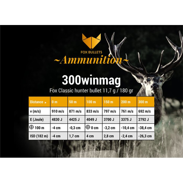 Cartouche sans plomb Fox Bullets Classic Hunter 300 Win Mag 180 gr boîte de 20