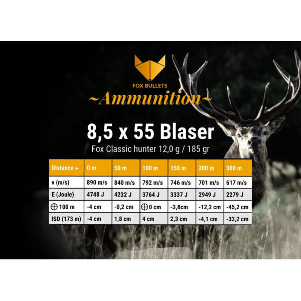 Cartouche sans plomb Fox Bullets Classic Hunter 8.5x55 Blaser 185 gr boîte de 20