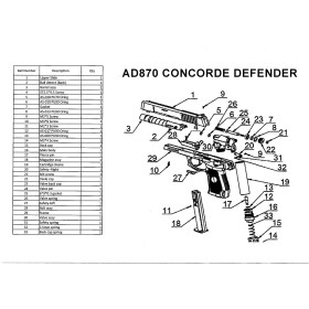 Kit Concorde Defender Cal.50 - Réparation Facile & Durable