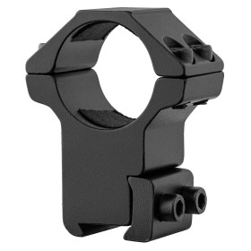 Colliers RTI 25.4 mm : Stabilité et Sécurité pour Rail 11 mm