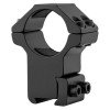 Colliers RTI 25.4 mm : Stabilité et Sécurité pour Rail 11 mm