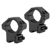 Colliers RTI 25.4 mm : Stabilité et Sécurité pour Rail 11 mm