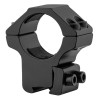 Colliers RTI 25.4 mm : Stabilité et Sécurité pour Rail 11 mm