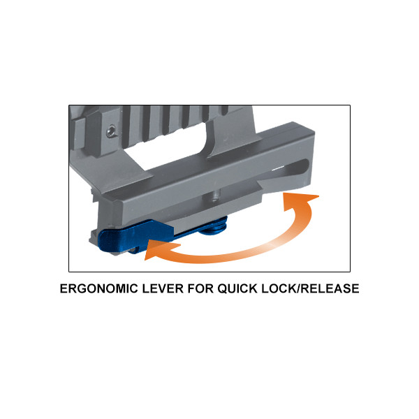 Rail de Montage AK UTG Pro : Robustesse et Flexibilité Maximales