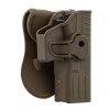Holster Rigide Quick Release Glock 17 : Rapidité et Sécurité