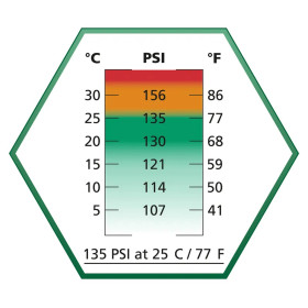 Gaz Ultrair Vert ASG : Lubrification Silicone pour Tir Optimal