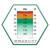 Gaz Ultrair Vert ASG : Lubrification Silicone pour Tir Optimal