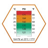 Gaz Ultrair Orange ASG : Stabilité et Puissance pour Répliques